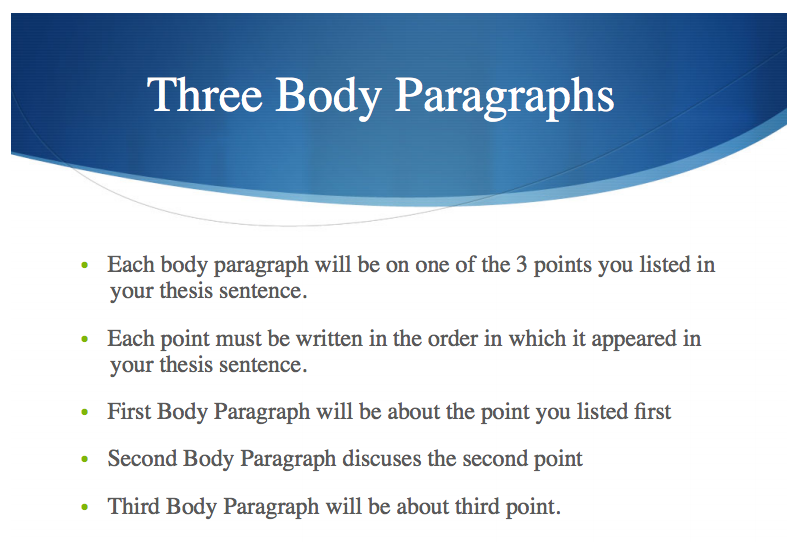 How to write body paragraphs for essay